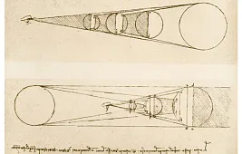 Кто изобрел подзорную трубу?