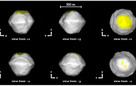 Ближайший астероид к Земле