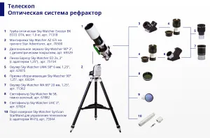 Перо лазерное Sky-Watcher SynScan StarWand для управления телескопом (с адаптером Wi-Fi), изображение 2