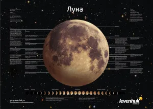 Комплект постеров Levenhuk «Космос», пакет, изображение 2