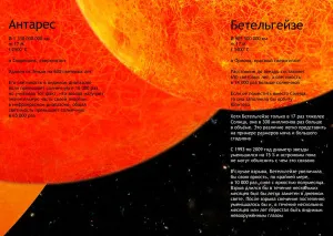 Комплект постеров Levenhuk «Космос», пакет, изображение 7