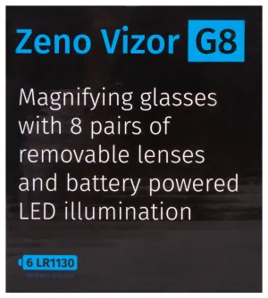 Лупа-очки Levenhuk Zeno Vizor G8, изображение 16