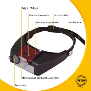 Лупа налобная Levenhuk Zeno Vizor H2, изображение 13