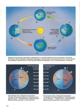 Астрономия. Биология. Детские энциклопедии Levenhuk (4 книги), изображение 11